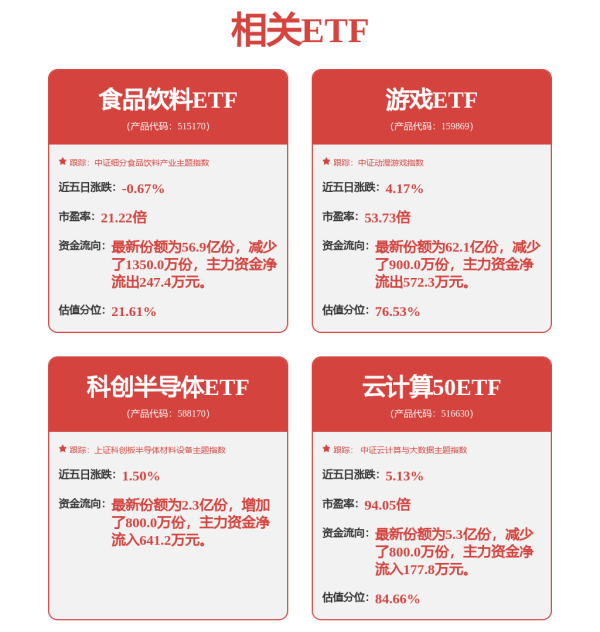 杠杆配资开户 安培龙(301413.SZ)用于机器人力传感器包括单向力传感器、力矩传感器以及六维力传感器